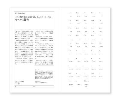 画像2: ZERRO[ゼロ] 増補新装版: 形に魅せられて集めた記号・暗号・符号・文字など 121項目の観念部品型録 / 松田行正